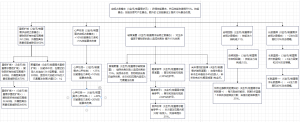 爱弥斯启明之音模态.png