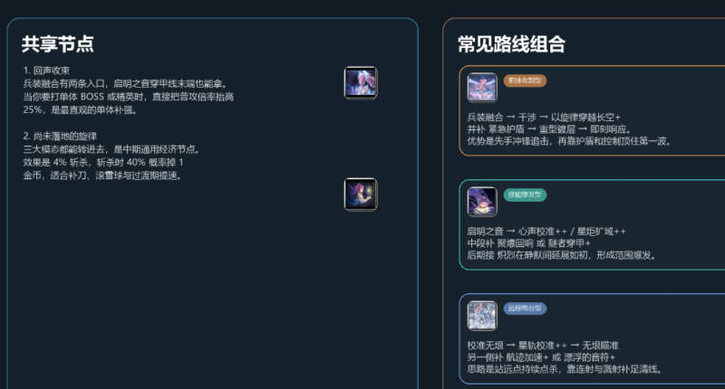 文件:爱弥斯强化路线推荐.png